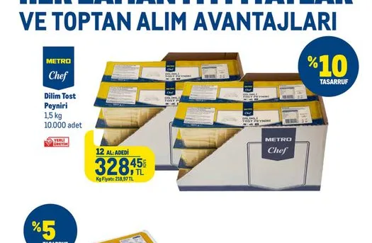 Metro 8 Mart - 21 Mart Metro Çok Al Az Öde Kataloğu - Hi