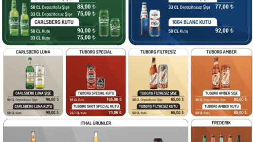 Tuborg Fiyat Artışı Tüm Detaylar ve Yeni Liste 9 OCAK 2025 - Hi